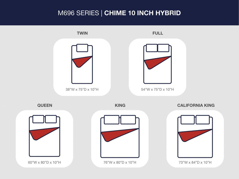 chime-10-inch-hybrid-queen-mattress-in-a-box-5