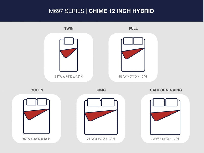 chime-12-inch-hybrid-queen-mattress-in-a-box-5