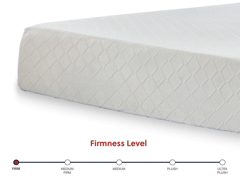 10-inch-chime-memory-foam-full-mattress-in-a-box-6