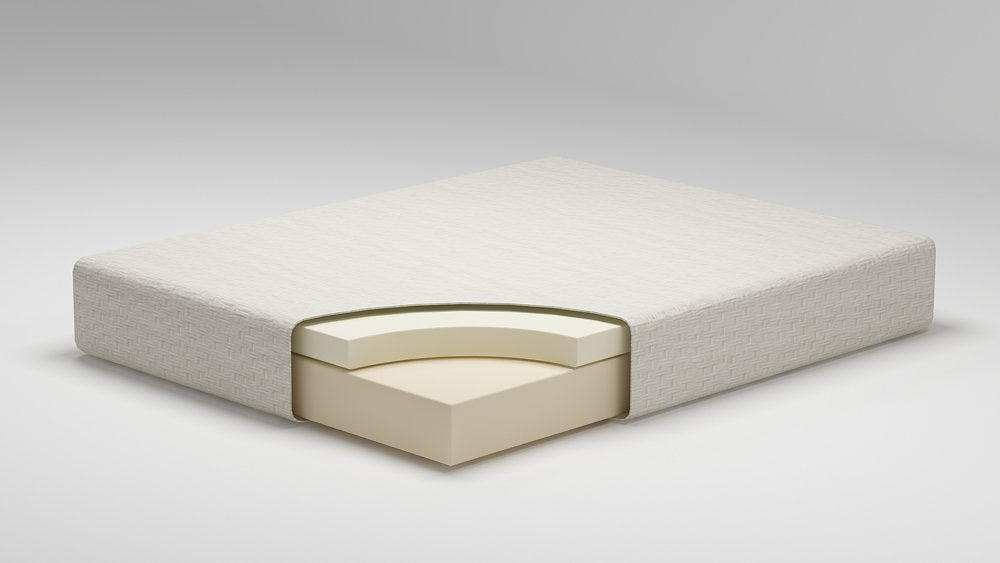 Chime 8 Inch Memory Foam Mattress in a Box - Furniture City (CA)l