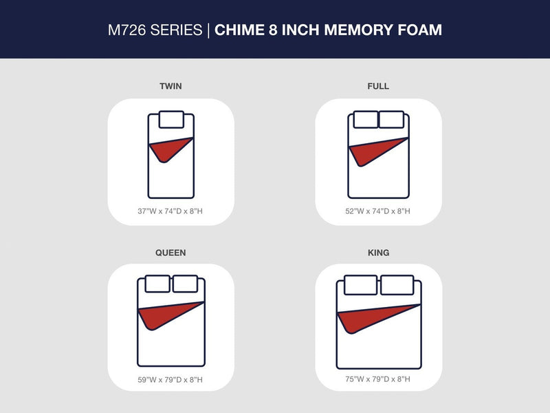 chime-8-inch-memory-foam-king-mattress-in-a-box-5