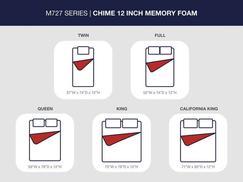 chime-12-inch-memory-foam-king-mattress-in-a-box-5