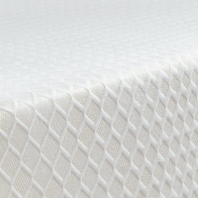 Chime 12 Inch Memory Foam Mattress in a Box - Furniture City (CA)l