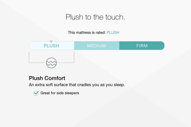 chime-12-inch-hybrid-full-mattress-in-a-box-17