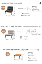 Arno Outdoor 3 Piece Teak Wood Seating Set in Charcoal Olefin - Furniture City (CA)l