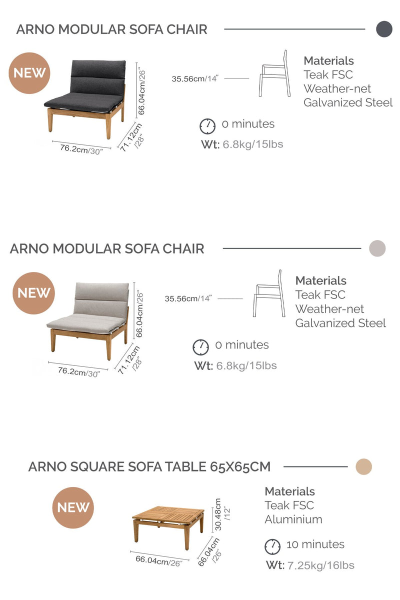 Arno Outdoor 5 Piece Teak Wood Seating Set in Charcoal Olefin - Furniture City (CA)l