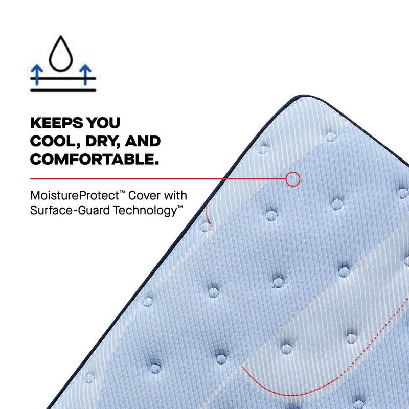 Lovato Spring Mattress - Furniture City (CA)l