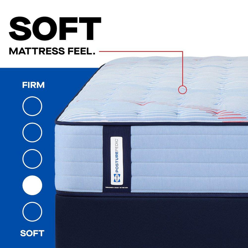 Fayette Spring Mattress - Furniture City (CA)l