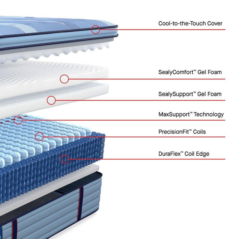 Fuller Spring Mattress - Furniture City (CA)l