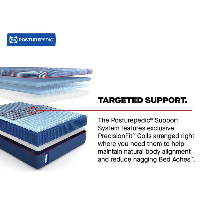 High Point II Hybrid Mattress - Furniture City (CA)l