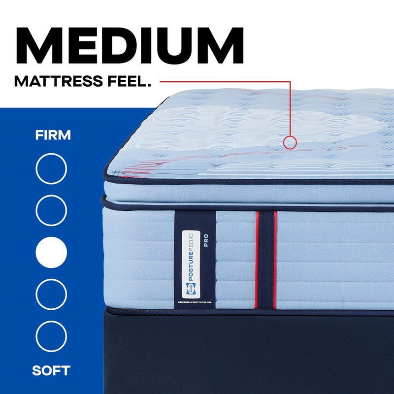 Fuller Spring Mattress - Furniture City (CA)l