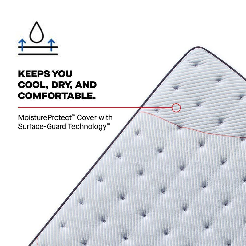 Montvale Innerspring Mattress - Furniture City (CA)l
