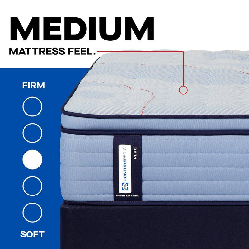 Paterson II Spring Mattress - Furniture City (CA)l