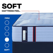 Sonterra Spring Mattress - Furniture City (CA)l