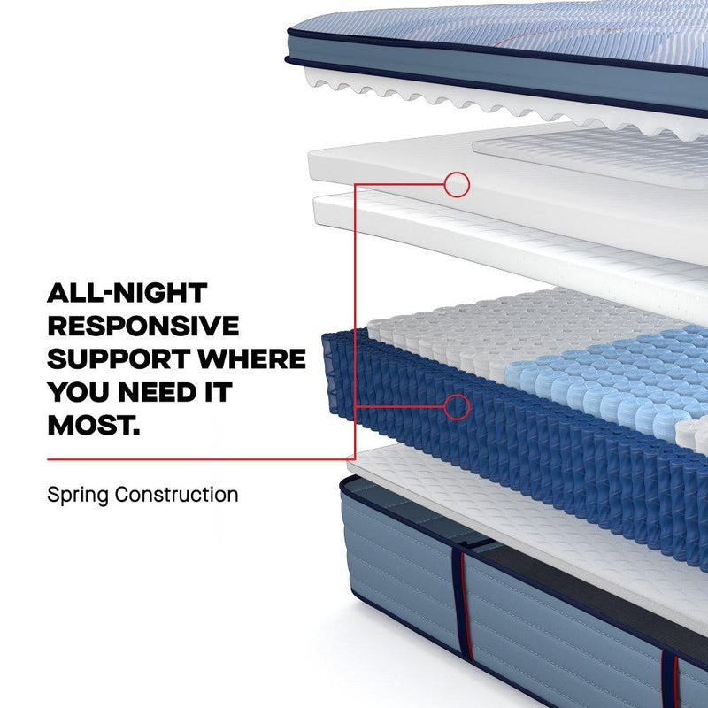 Paterson II Spring Mattress - Furniture City (CA)l