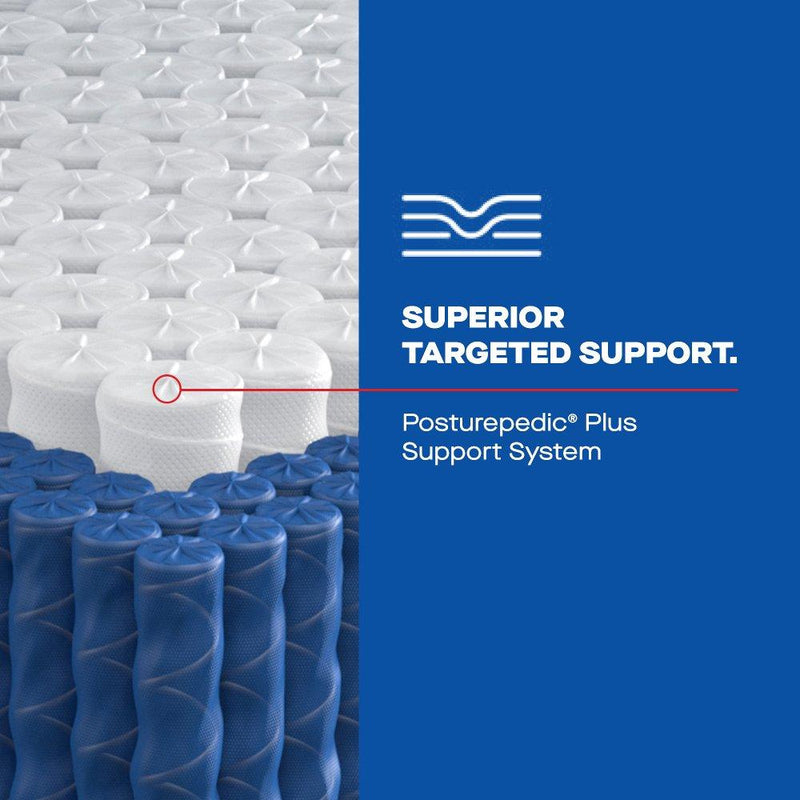Newland Spring Mattress - Furniture City (CA)l