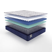 Lane Innerspring Mattress - Furniture City (CA)l