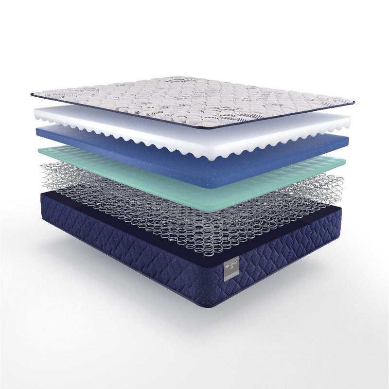 Lane Innerspring Mattress - Furniture City (CA)l