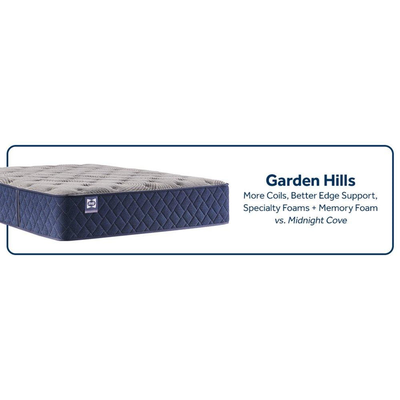 Garden Hills Spring Mattress - Furniture City (CA)l