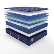 Annapolis Innerspring Mattress - Furniture City (CA)l