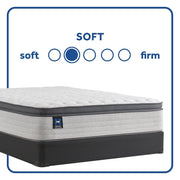 Spring Bloom EPT Innerspring Mattress - Furniture City (CA)l