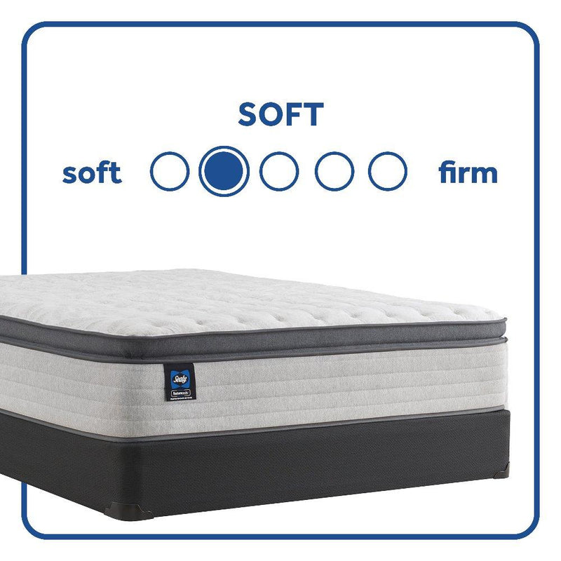Spring Bloom EPT Innerspring Mattress - Furniture City (CA)l