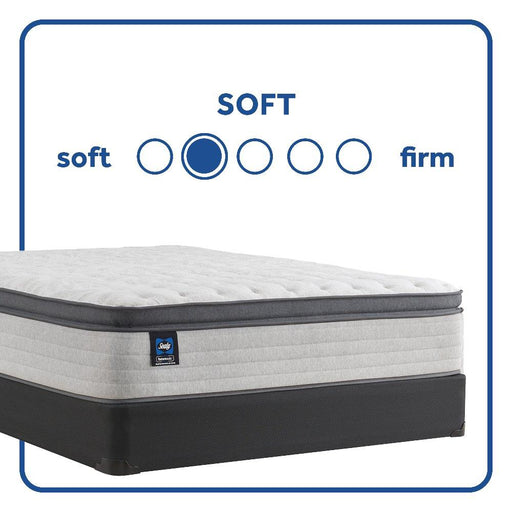 Sealy Spring Bloom EPT Innerspring Mattress - Furniture City (CA)l
