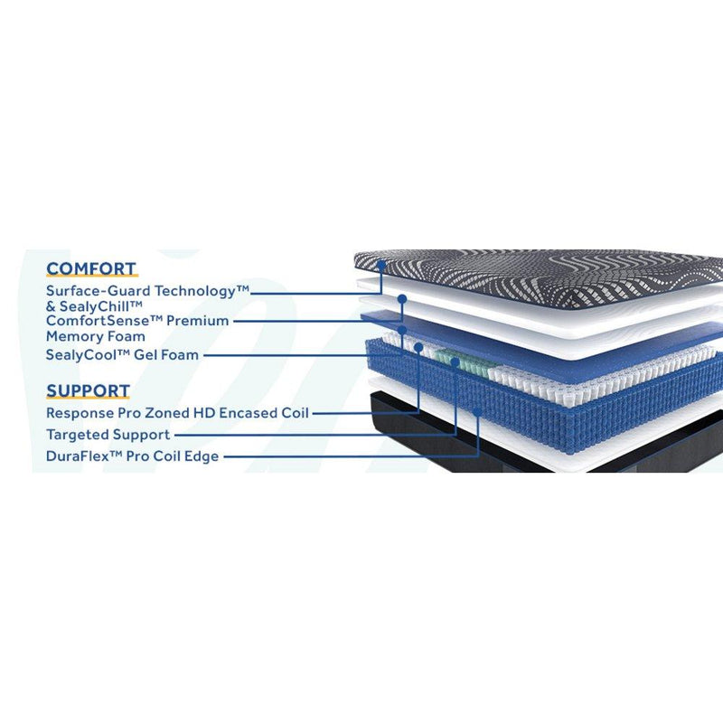 Brenham Hybrid Mattress - Furniture City (CA)l