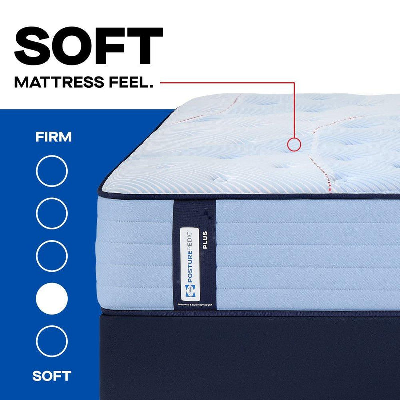Lovato Spring Mattress - Furniture City (CA)l
