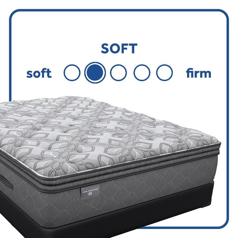 Sealy Hotel SP8 EPT Innerspring Mattress - Furniture City (CA)l