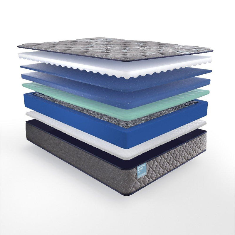 Delacroix Innerspring Mattress - Furniture City (CA)l