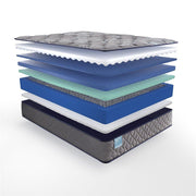 Remey Innerspring Mattress - Furniture City (CA)l