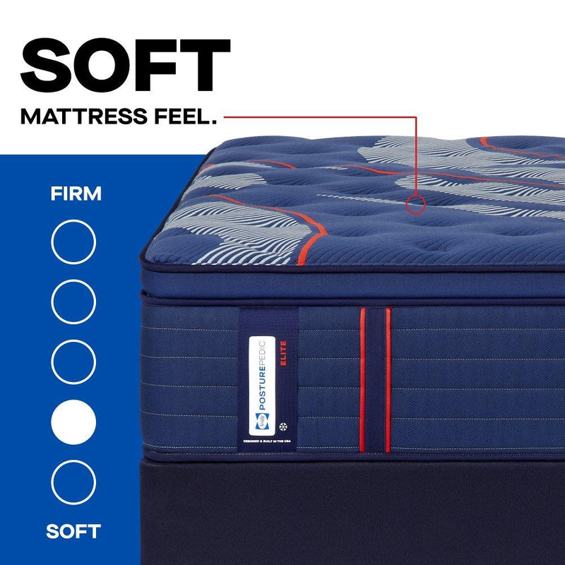 Albany II Spring Mattress - Furniture City (CA)l