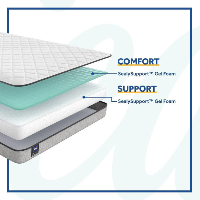 Amaro II Innerspring Mattress - Furniture City (CA)l
