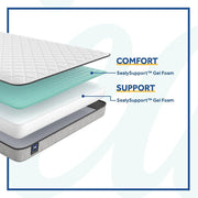 Spruce Innerspring Mattress - Furniture City (CA)l
