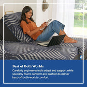 Brenham Hybrid Mattress - Furniture City (CA)l