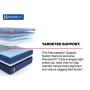 High Point II Hybrid Mattress - Furniture City (CA)l