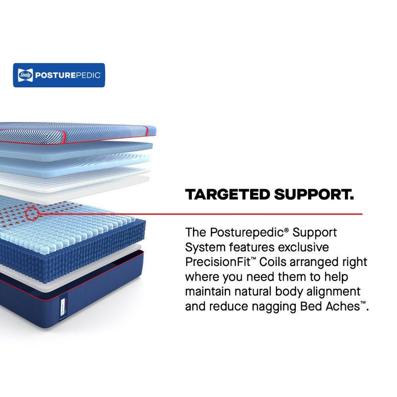 High Point II Hybrid Mattress - Furniture City (CA)l