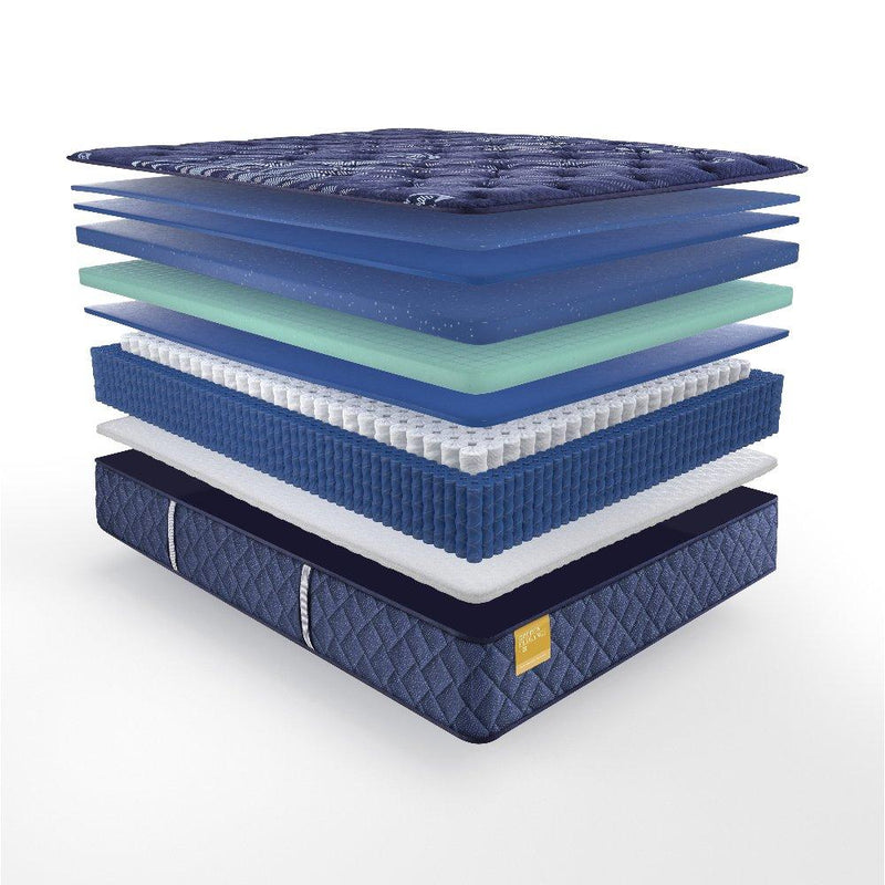 Remmington Innerspring Mattress - Furniture City (CA)l