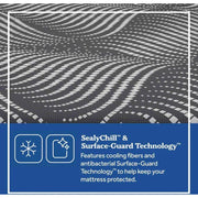 High Point Hybrid Mattress - Furniture City (CA)l