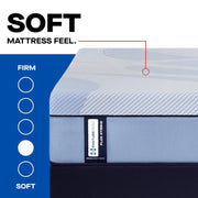 Lovato Hybrid Mattress - Furniture City (CA)l