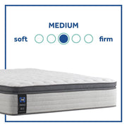 Summer Rose Innerspring Mattress - Furniture City (CA)l