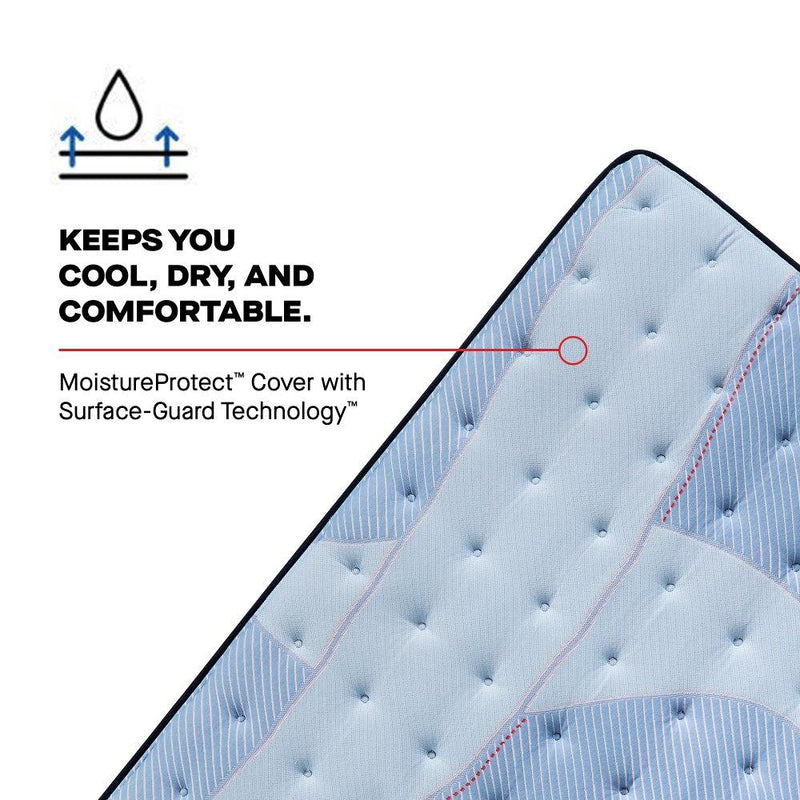 Kennett Spring Mattress - Furniture City (CA)l