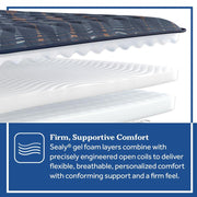 Warner Spring Mattress - Furniture City (CA)l