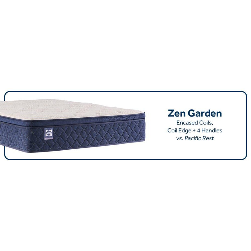 Zen Garden Spring Mattress - Furniture City (CA)l