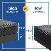 Brenham Foam Mattress - Furniture City (CA)l
