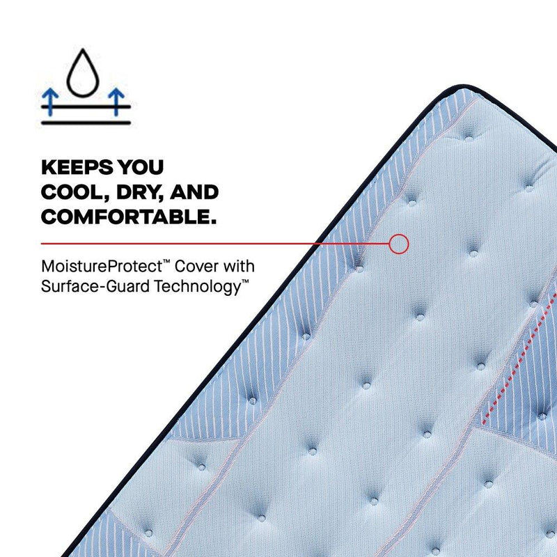 Kennett Spring Mattress - Furniture City (CA)l