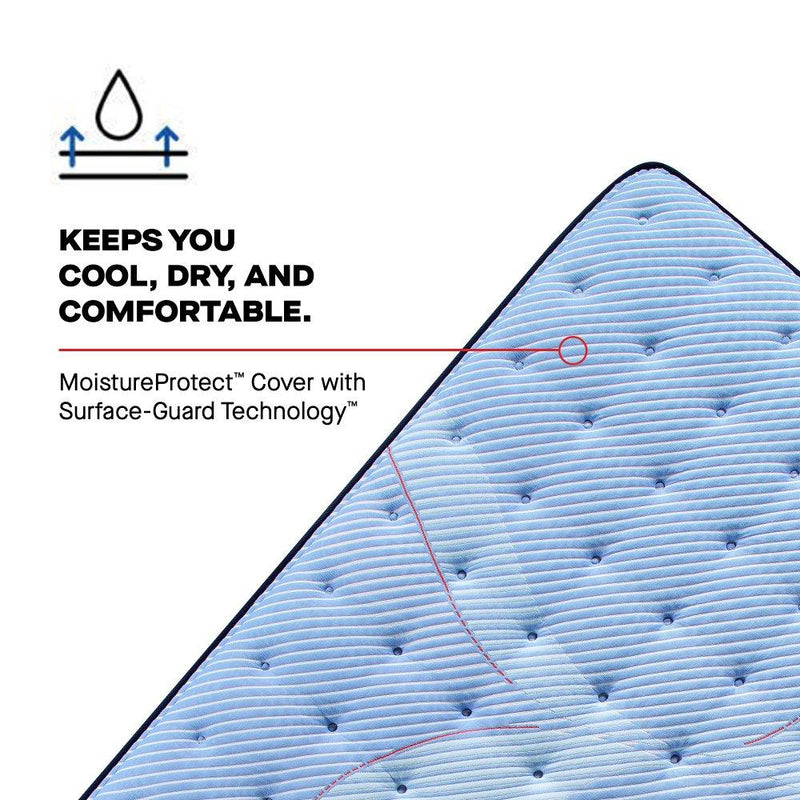 Maida Spring Mattress - Furniture City (CA)l