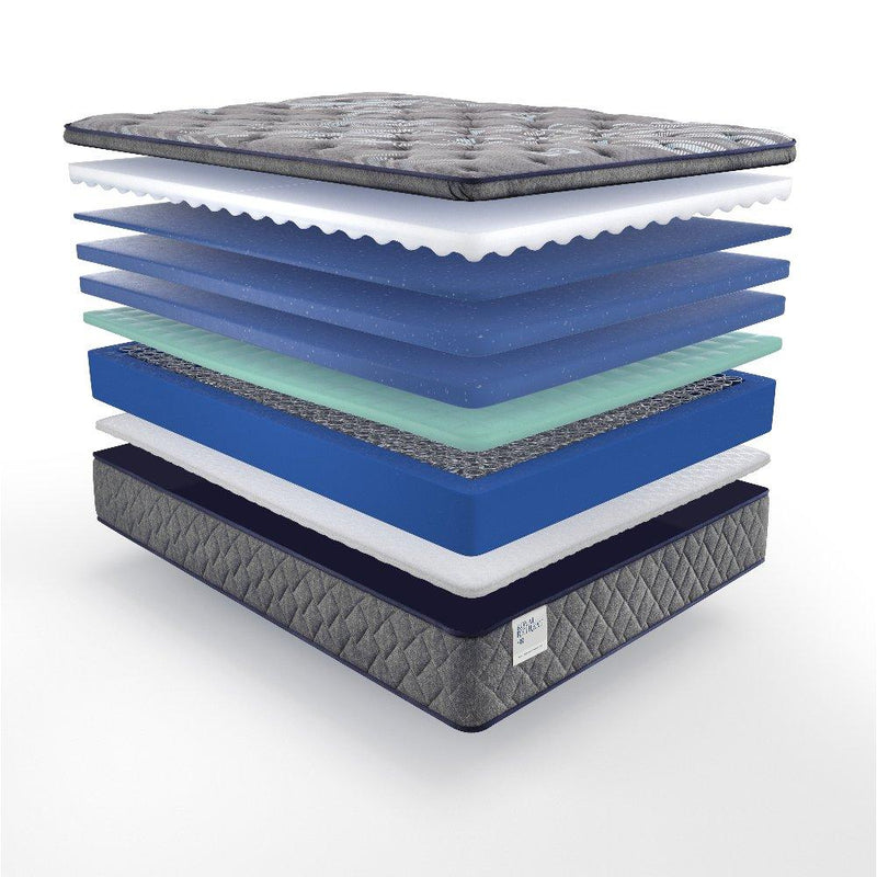 Porter Innerspring Mattress - Furniture City (CA)l