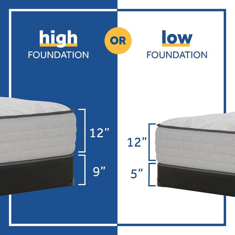 Summer Rose Innerspring Mattress - Furniture City (CA)l